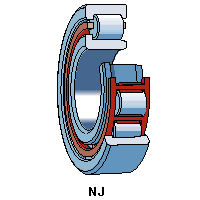 rolamento NJ-1015 - Imagem 4